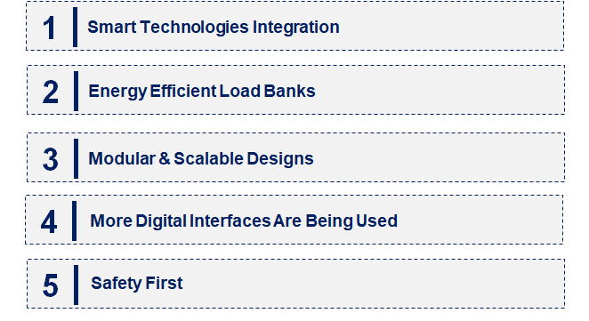 Emerging Trends in the Load Bank Market